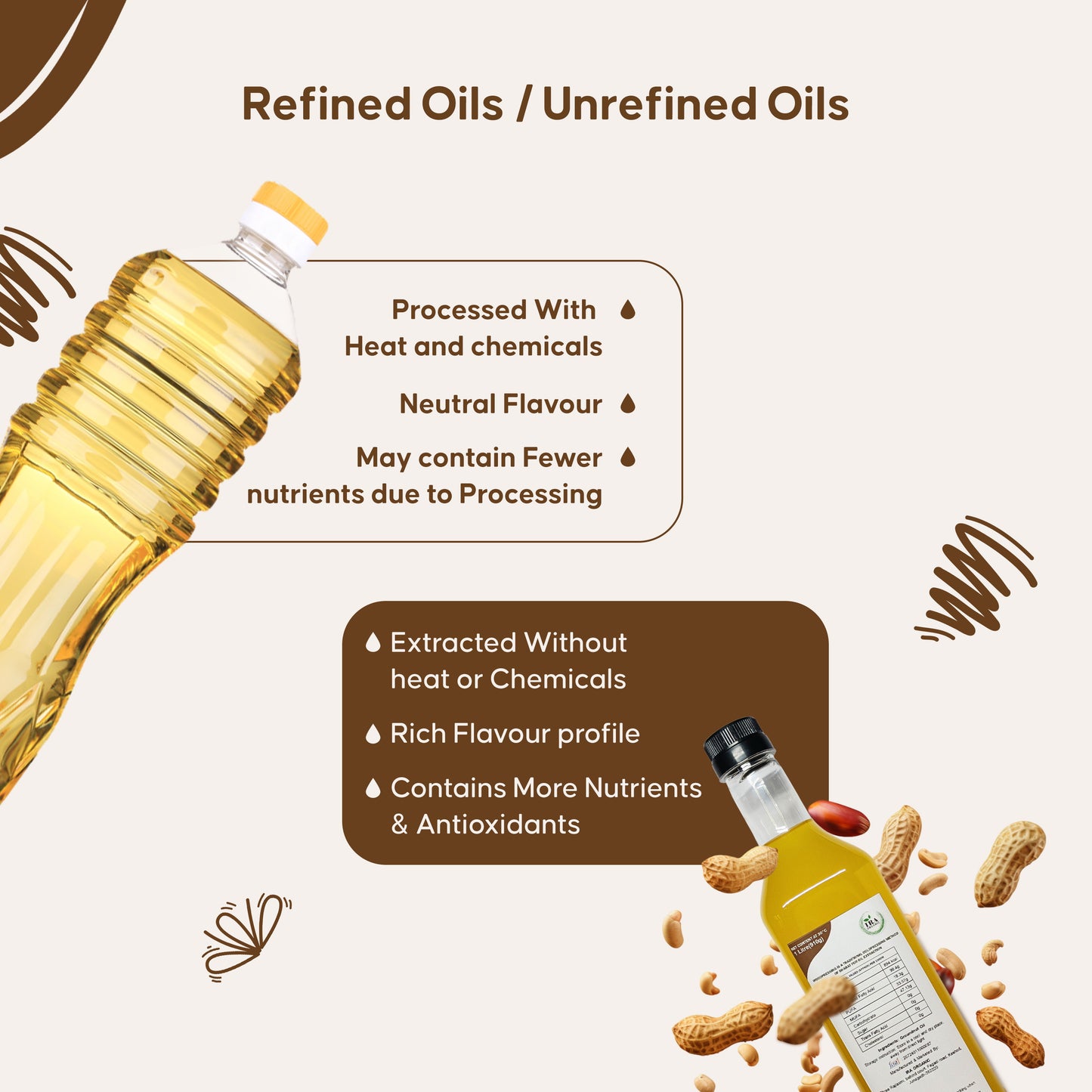 Wood Pressed Groundnut Oil