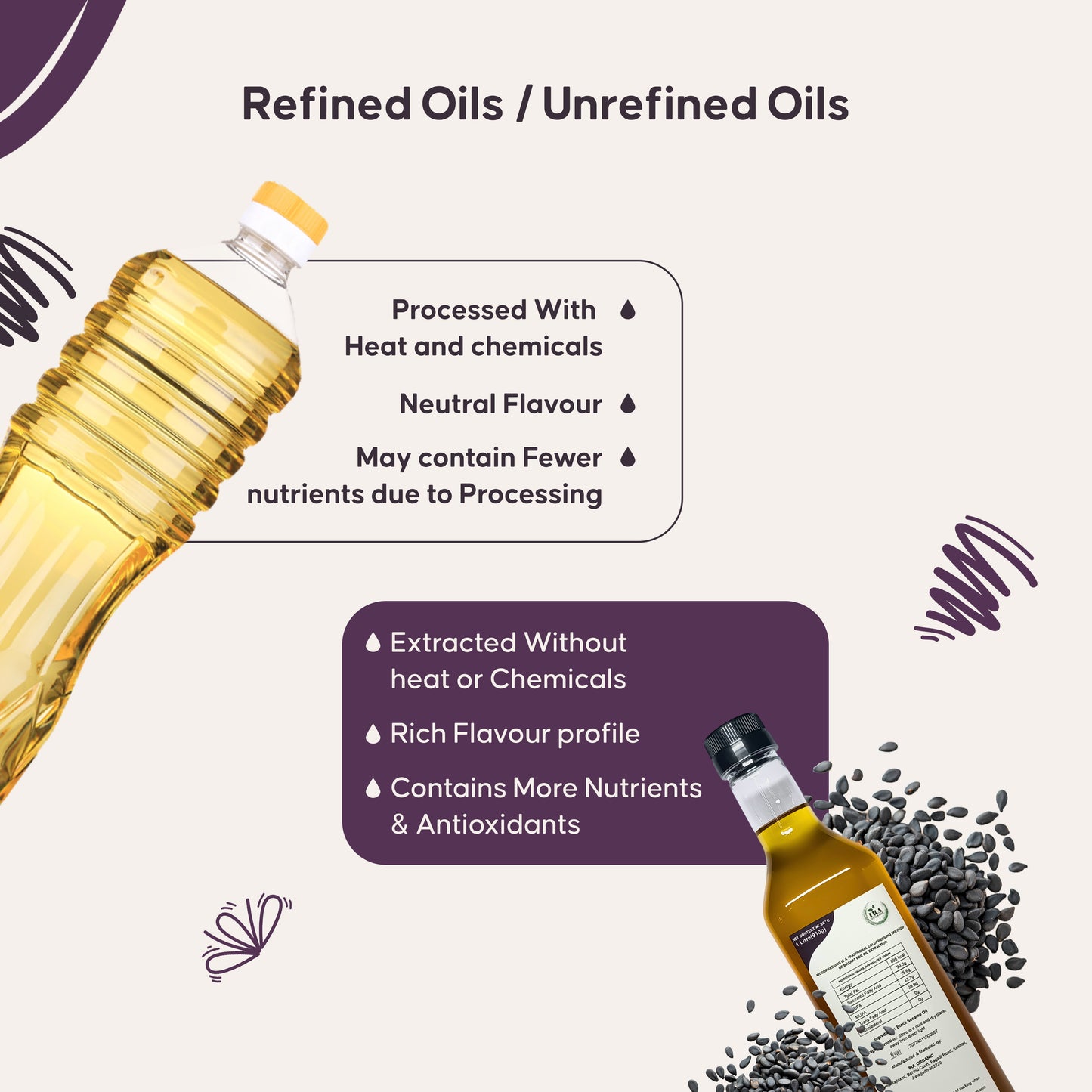Wood Pressed Black Til (Sesame) Oil