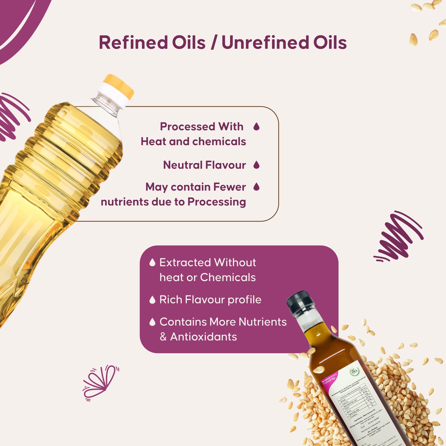 Wood Pressed White Til (Sesame) Oil