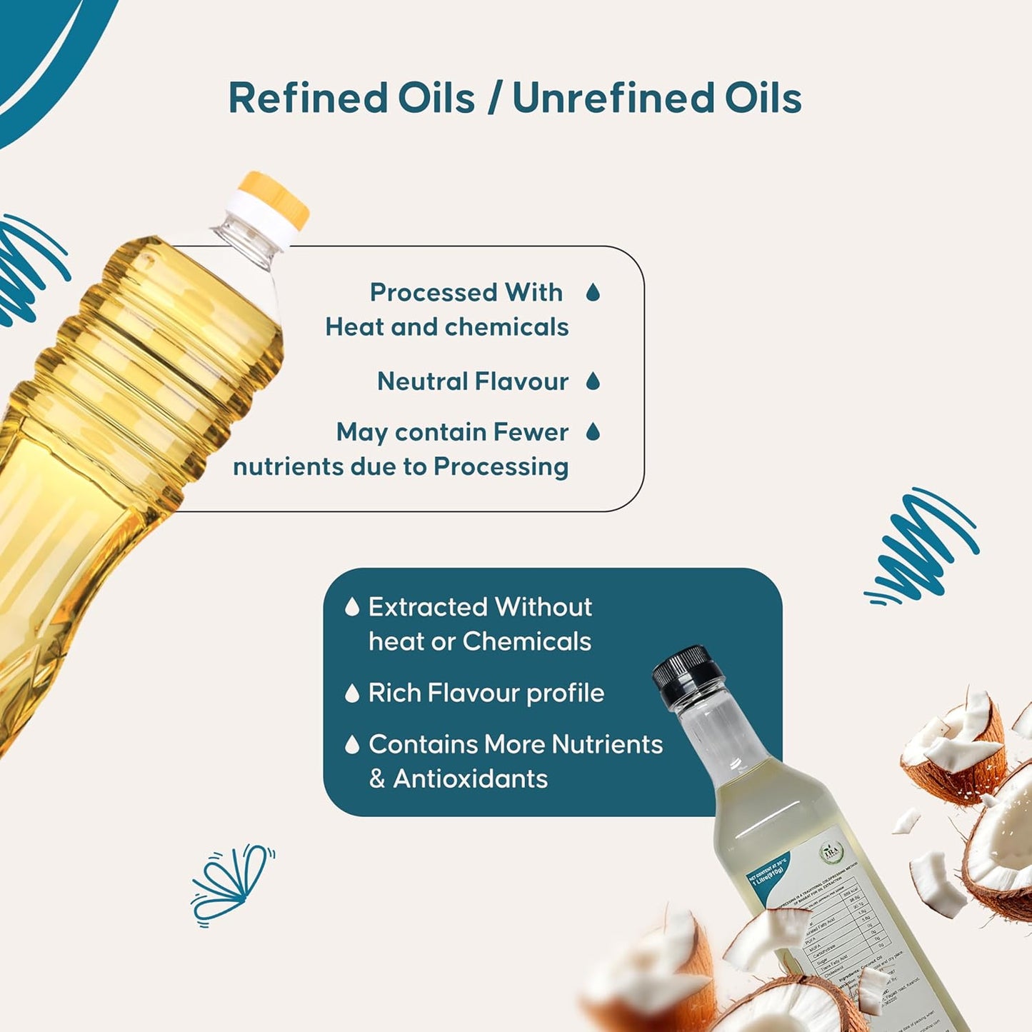 IRA ORGANIC Wood Pressed Coconut Oil